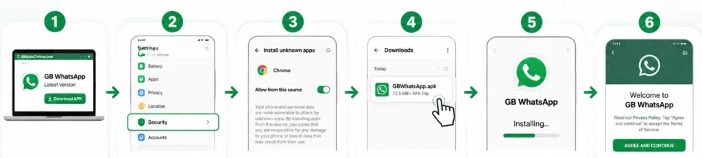 download step